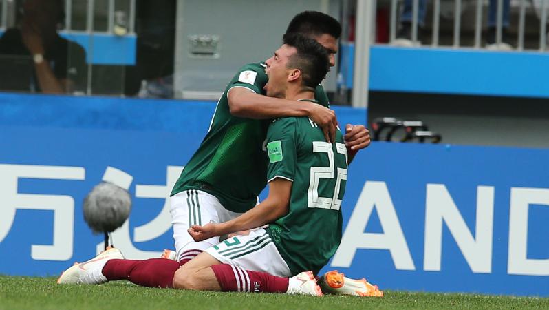 World Cup Predictions