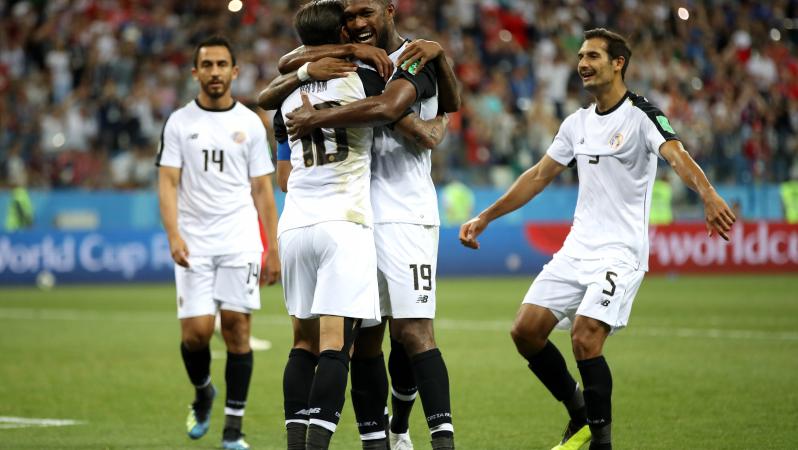 Switzerland vs Costa Rica