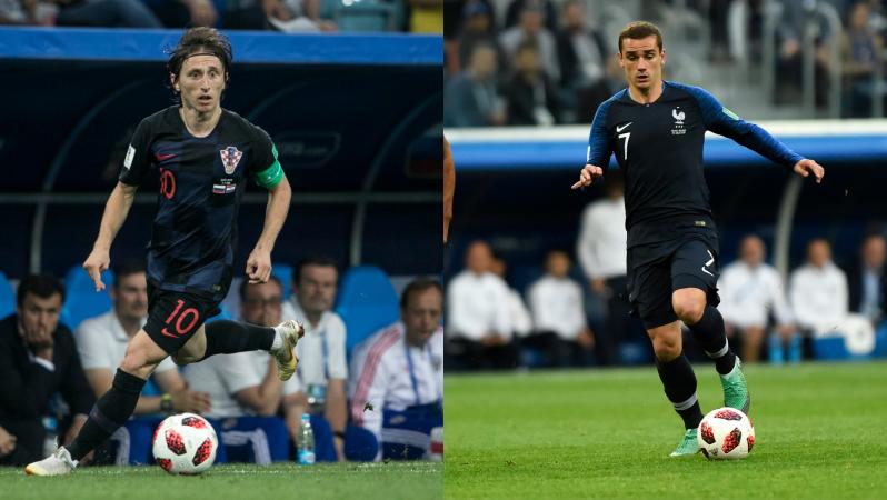 World Cup Final Predictions