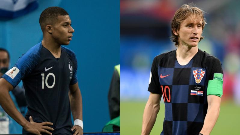 World Cup Final Kits 2018