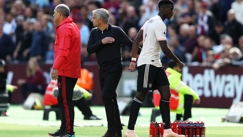 Manchester United vs West Ham