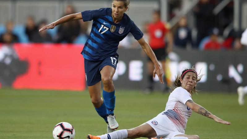 Concacaf Women's Championship