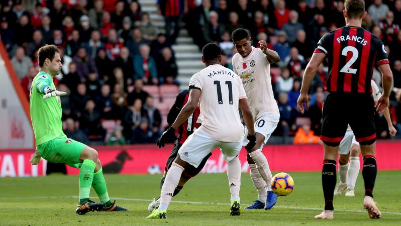 Marcus Rashford Goal vs Bournemouth