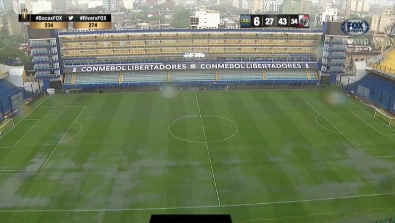 Copa Libertadores Makeup Date