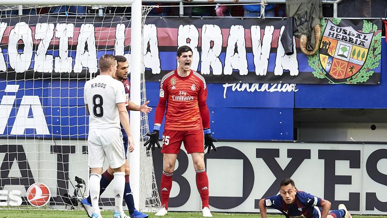 Thibaut Courtois Stats