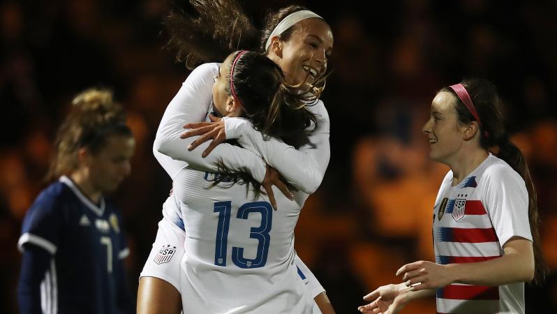 Women's World Cup Draw