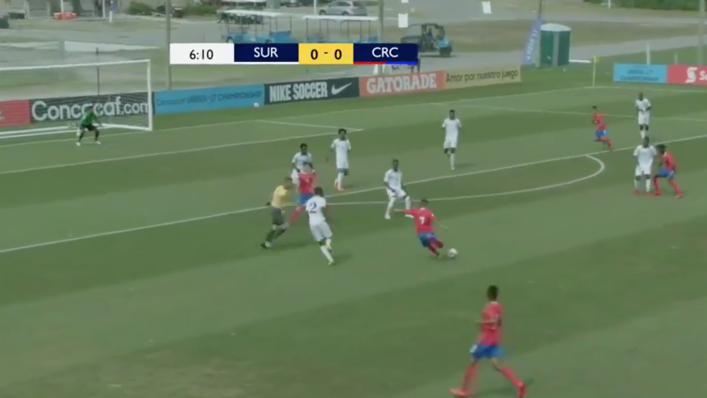 Concacaf U-17 Championship Highlights