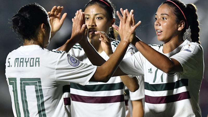 Mexico Women's National Team History