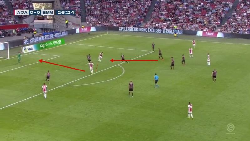 Ajax vs Emmen Highlights