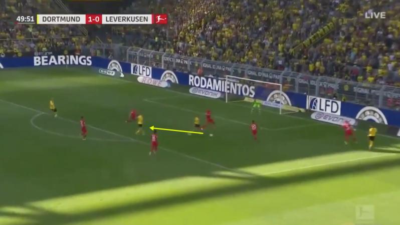 Marco Reus Goal vs Bayer