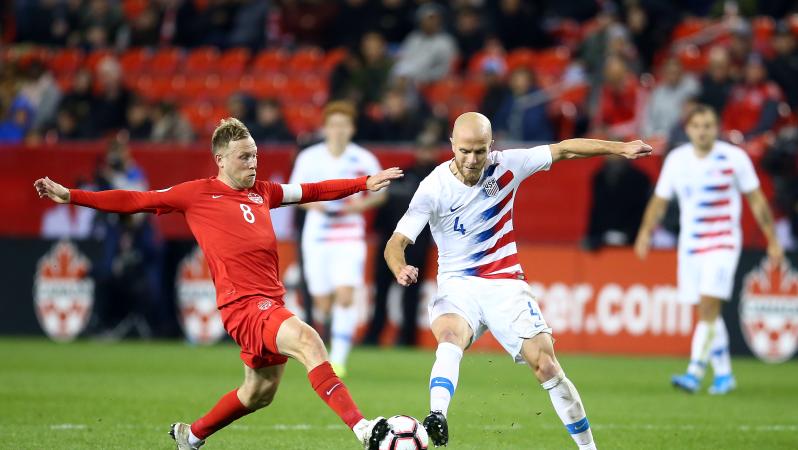 USMNT vs Canada