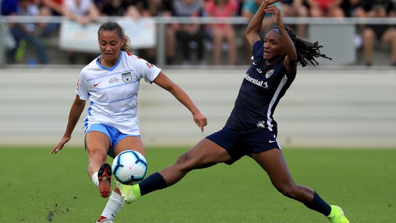 How Much Do NWSL Players Make