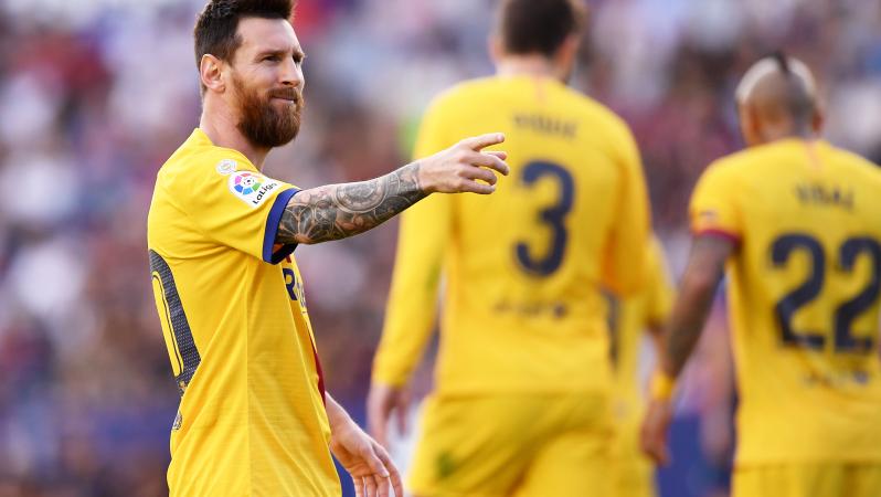 Lionel Messi Goal Breakdown