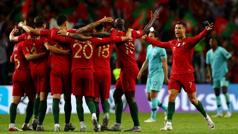 UEFA Nations League Draw 2020