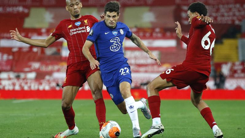 EPL Young Player of the Season 2020 Award