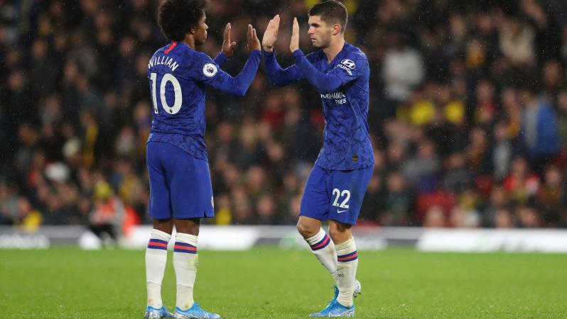 Willian Arsenal Transfer Fee