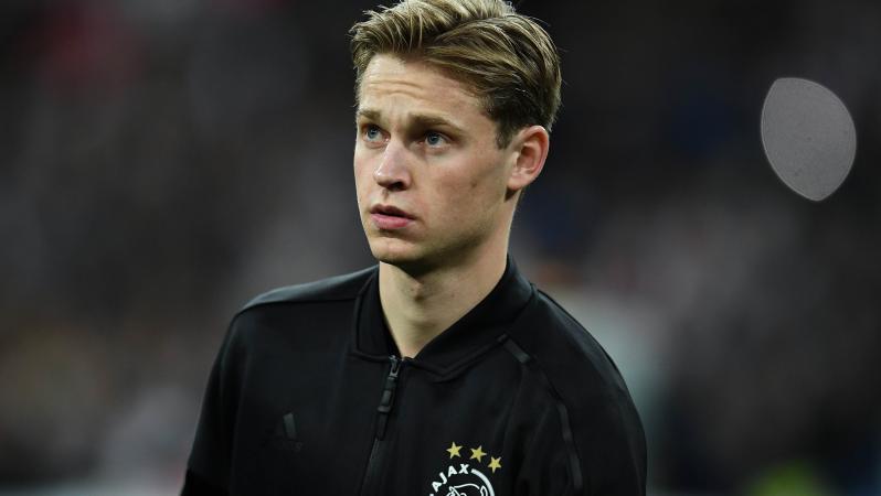 Biggest Sell-On Clauses