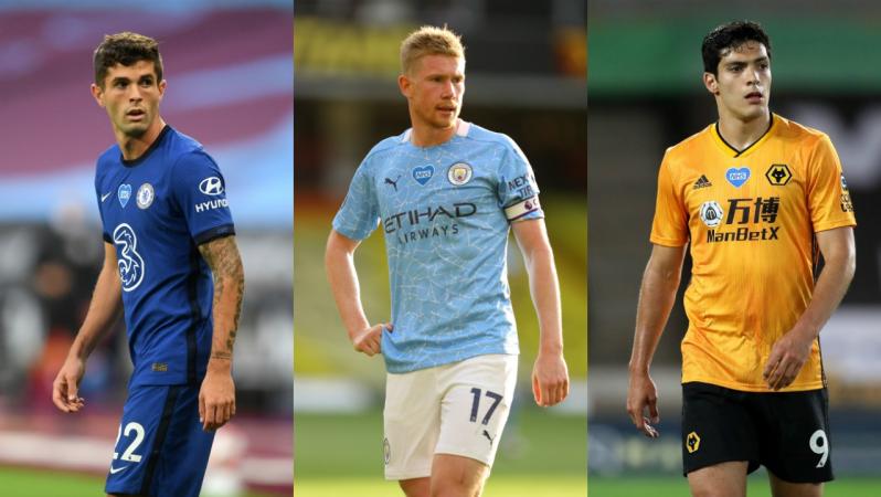 English Premier League Preview 2020-21