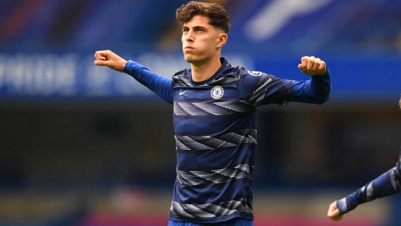 International Transfer Spending