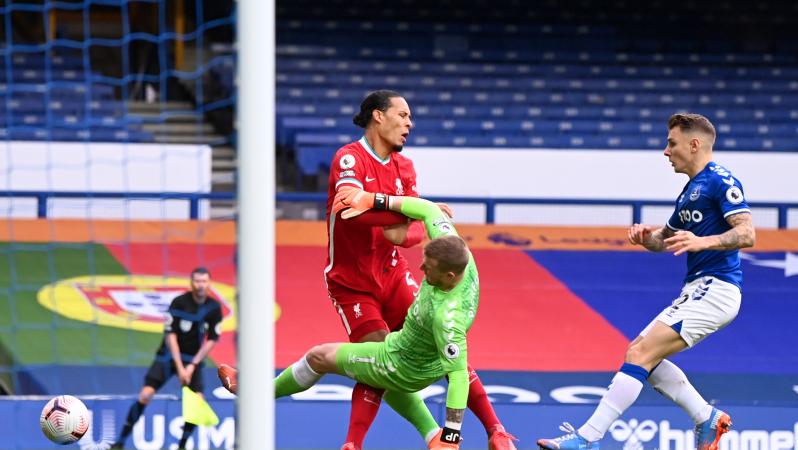 Virgil van Dijk Injury