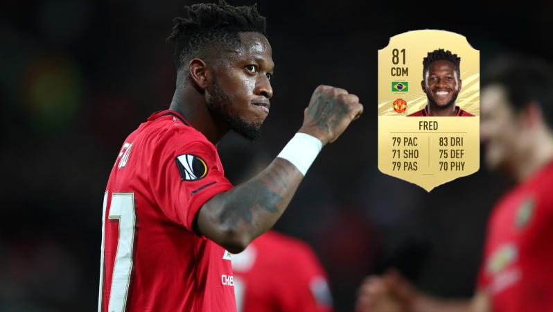 Best Cheap Players FUT