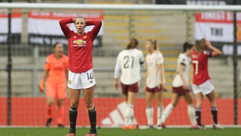 Women's Soccer During Covid