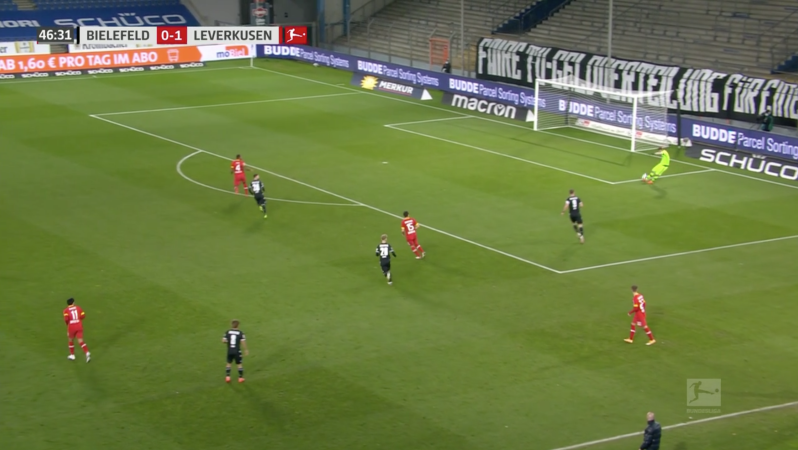 Worst Own Goal Ever Lukáš Hrádecký