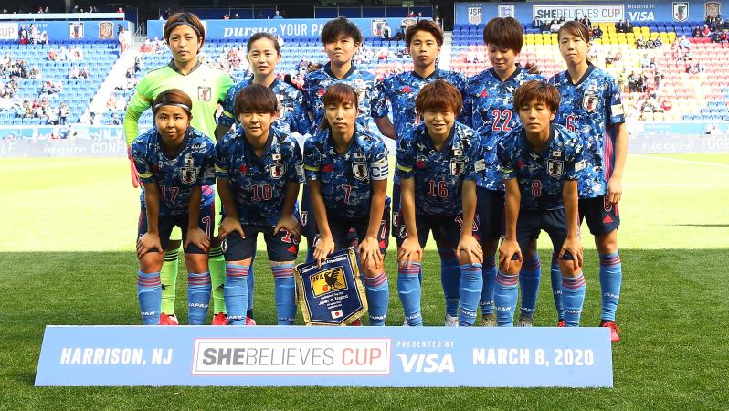 2021 SheBelieves Cup