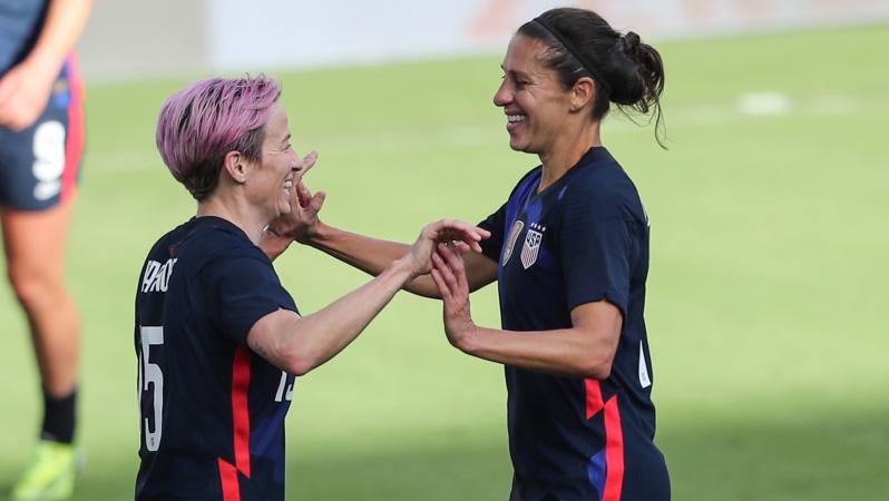 USWNT Olympic Roster 2021 Predictions