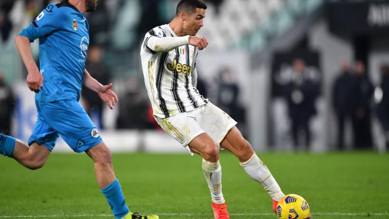 Cristiano Ronaldo 20 Goals Record