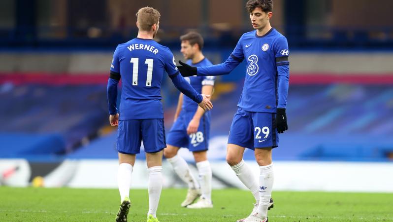 Premier League Agent Spending