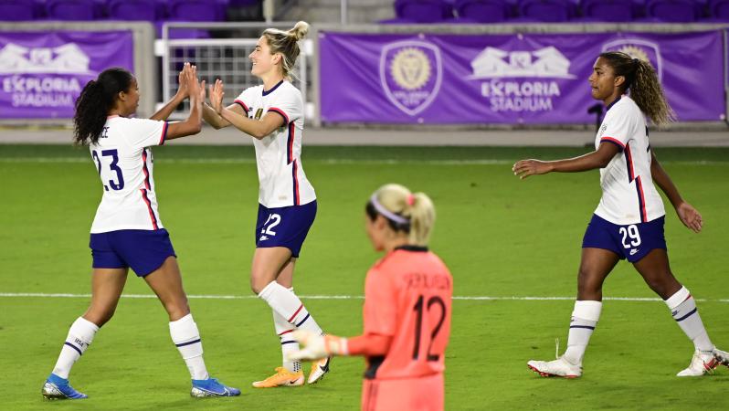 USWNT Olympic Roster Cuts