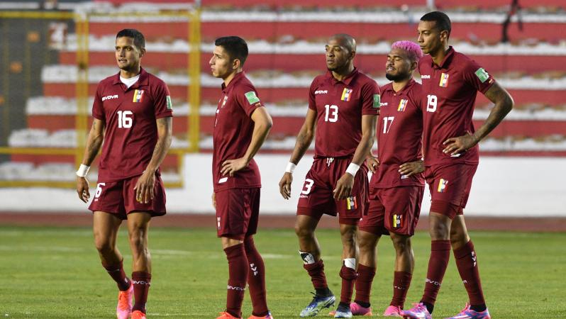 Venezuela Covid Cases