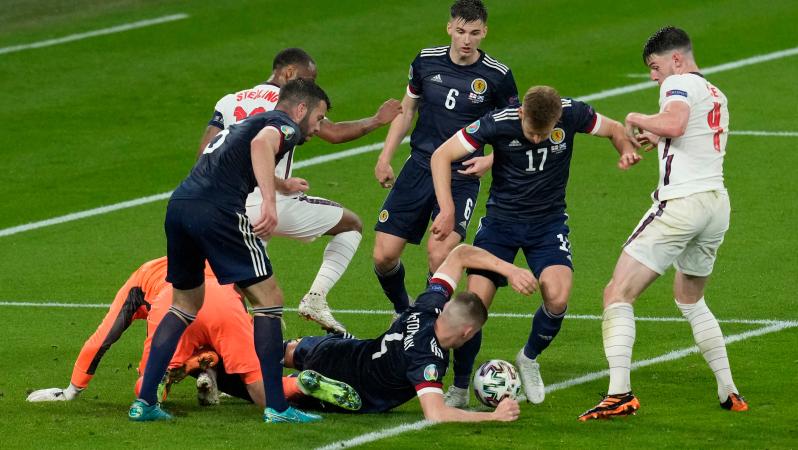 England vs Scotland Highlights Euro 2020