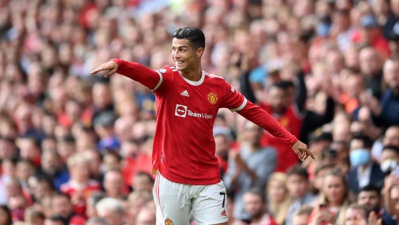 Manchester United Financial Losses