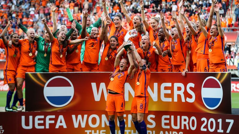 Women’s Euro Prize Money