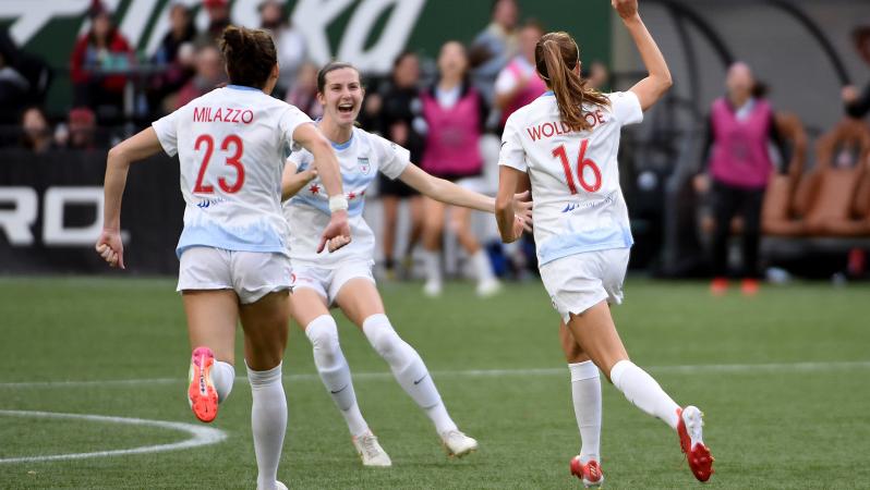 NWSL Championship Preview 2021