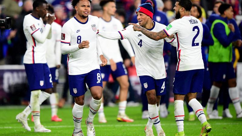 Latest FIFA Rankings