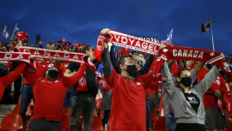 How Popular Is Soccer In Canada