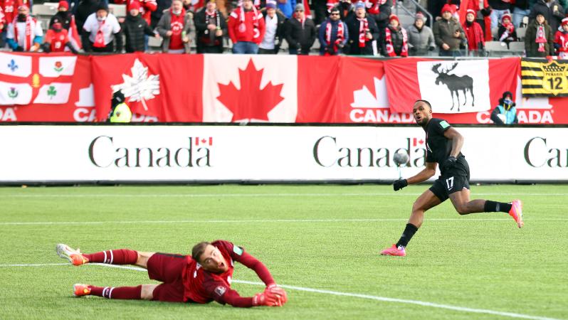 Concacaf World Cup Qualifying