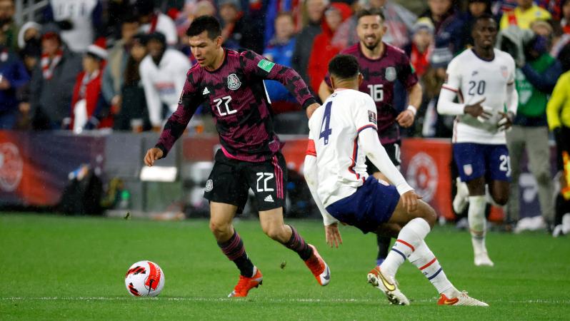 Mexico vs USA Soccer Predictions
