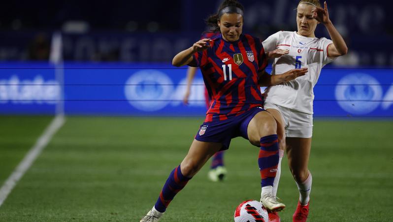 April 2022 USWNT Roster vs. Uzbekistan