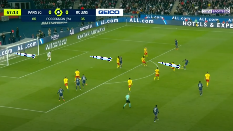 Lionel Messi Goal vs Lens