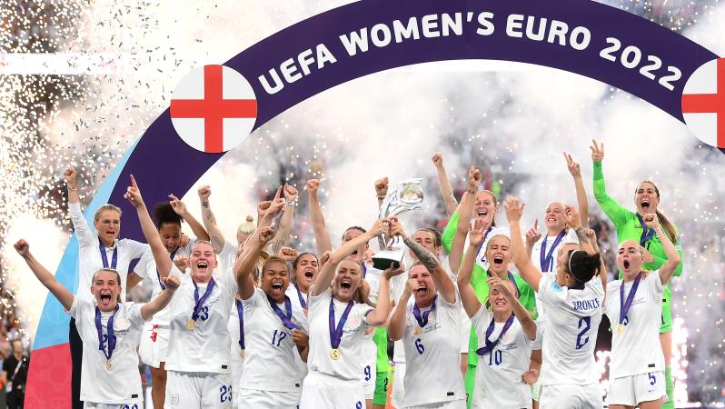 Women’s FIFA Rankings August 2022