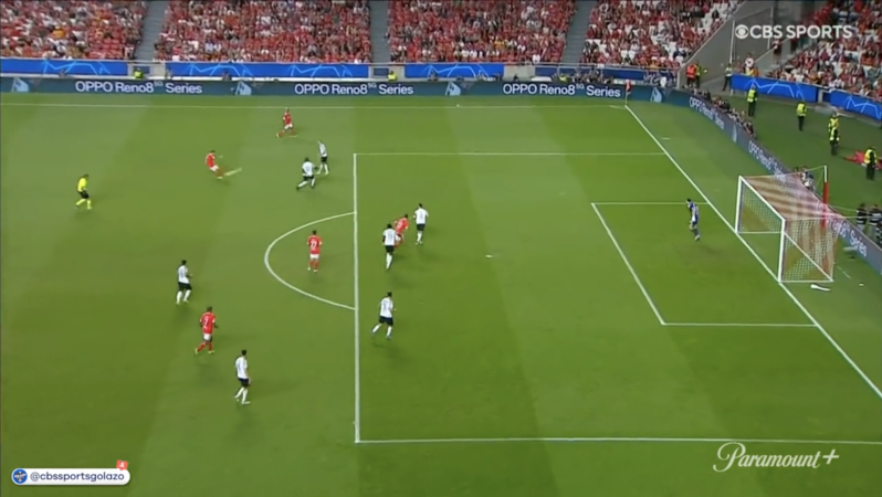 Best Champions League goals 2022-23