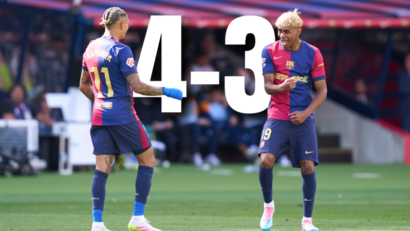 FC Barcelona Real Madrid El Clasico