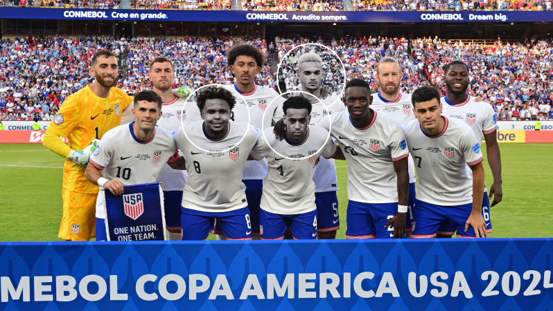 USMNT September roster