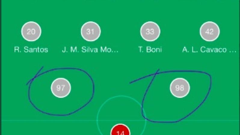 Benfica game abandoned