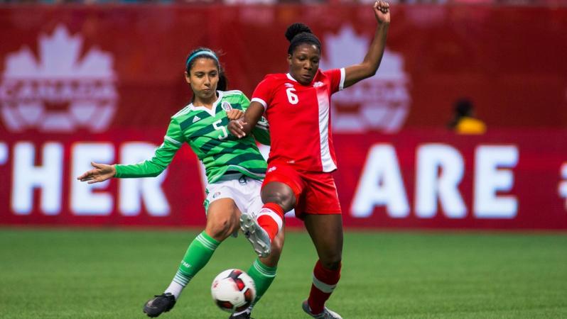 Canada vs. Mexico