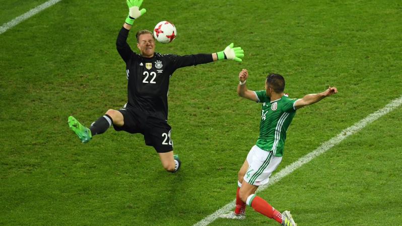 World Cup group stage preview